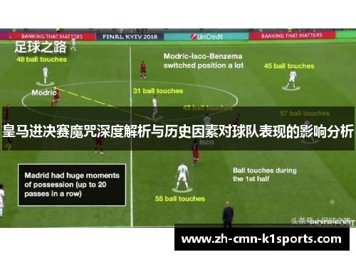 皇马进决赛魔咒深度解析与历史因素对球队表现的影响分析