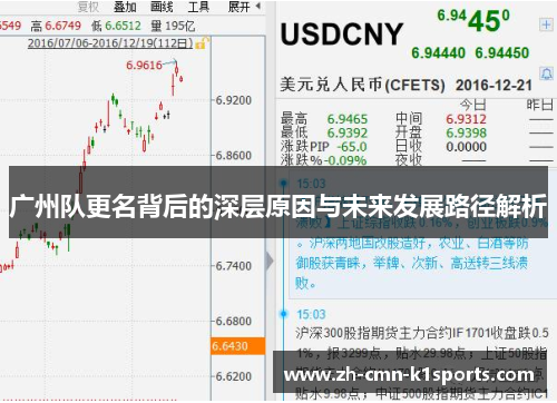 广州队更名背后的深层原因与未来发展路径解析