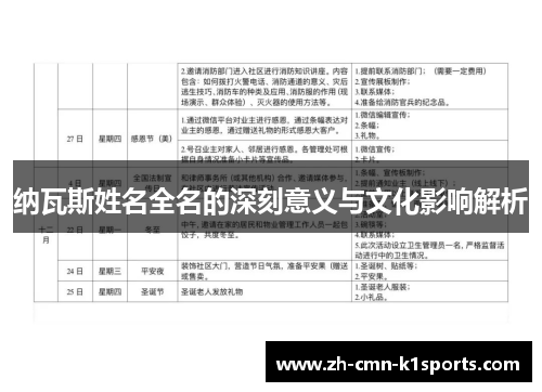 纳瓦斯姓名全名的深刻意义与文化影响解析