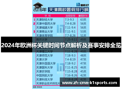 2024年欧洲杯关键时间节点解析及赛事安排全览