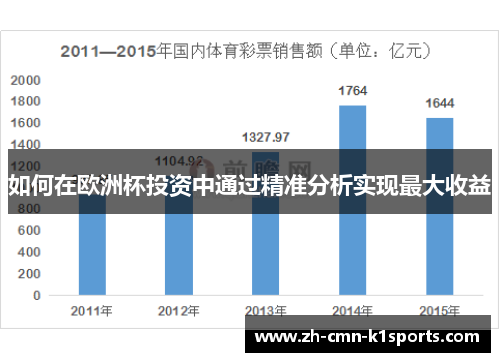 如何在欧洲杯投资中通过精准分析实现最大收益