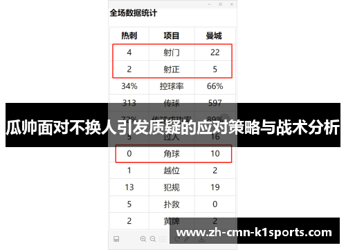 瓜帅面对不换人引发质疑的应对策略与战术分析