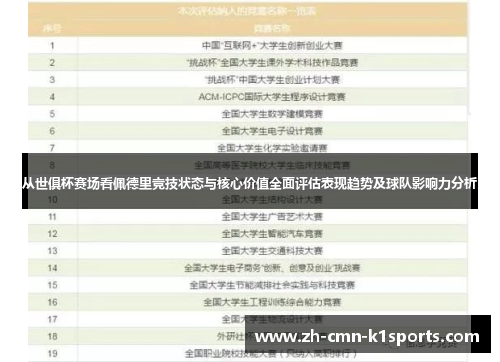 从世俱杯赛场看佩德里竞技状态与核心价值全面评估表现趋势及球队影响力分析