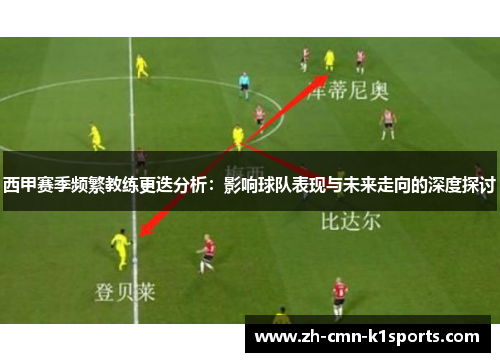 西甲赛季频繁教练更迭分析：影响球队表现与未来走向的深度探讨